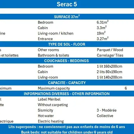 Appartement Serac